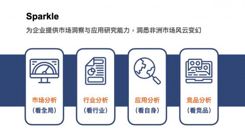 市场洞察与应用研究产品Sparkle发布,助力开发者出海非洲