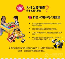 江苏宿迁乐高加盟 机器人教育国产占比有望突破23