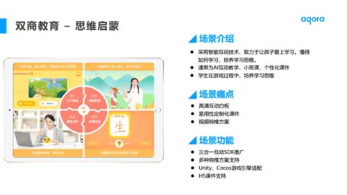 声网agora教育产品专家李斯特 如何搭建高质量的素质教育在线课堂